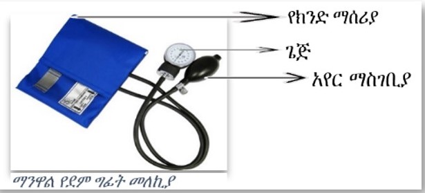 manual blood pressure monitor